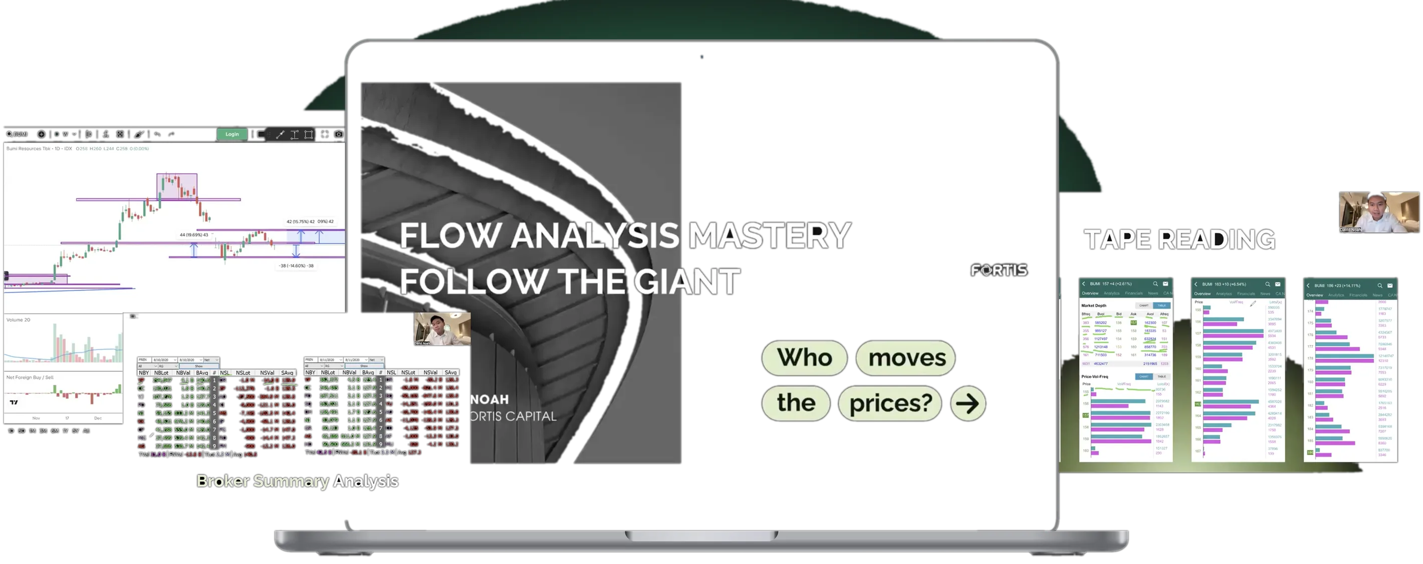 Materi Flow Analysis Mastery & Tape Reading